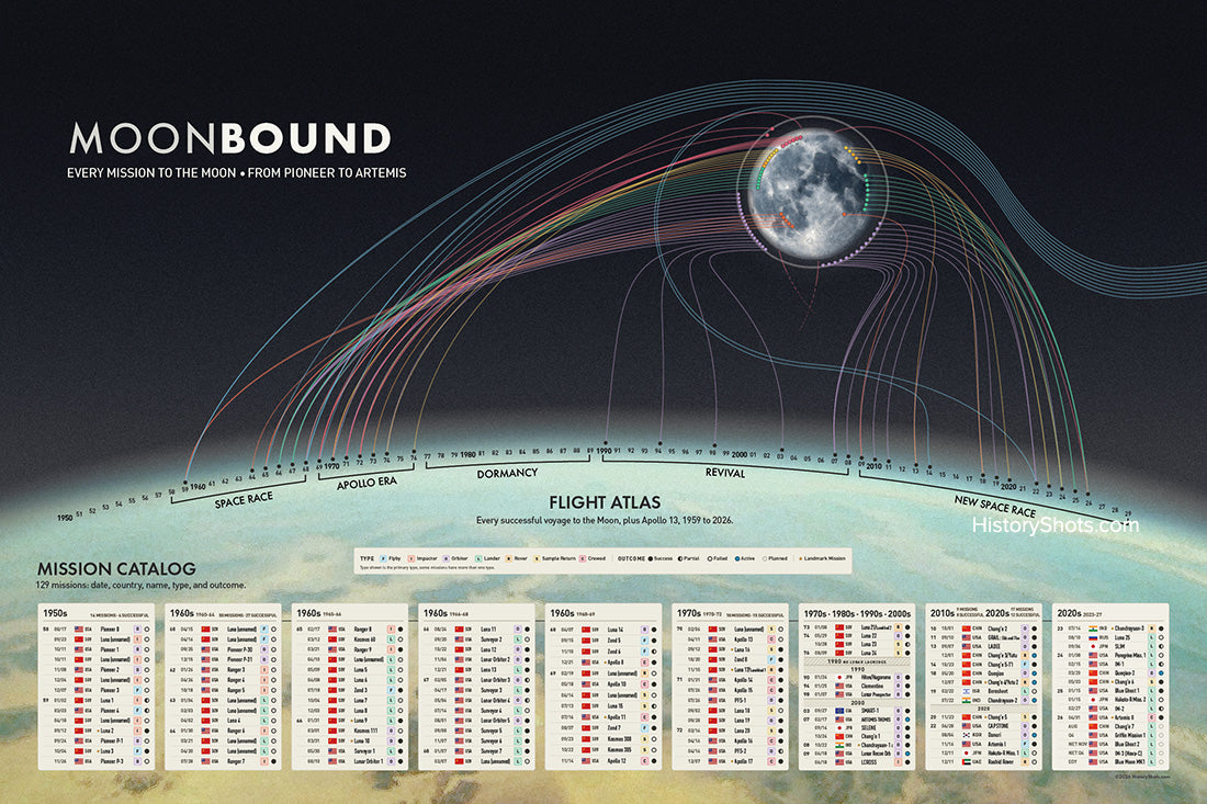 MoonBound