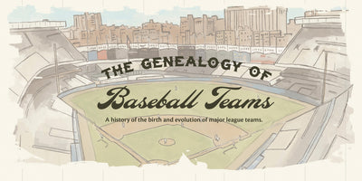 Genealogy of Baseball Teams