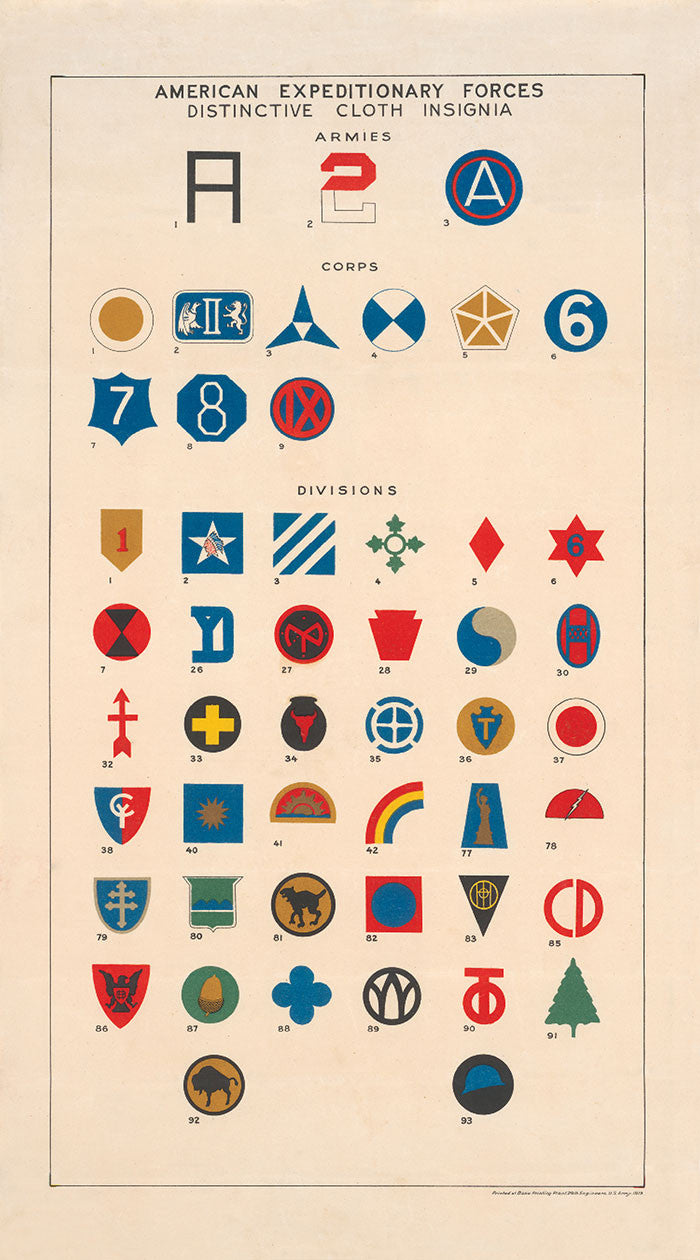 US Army Divisions in World War I - HistoryShots InfoArt
 - 1
